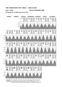 TIDE PREDICTIONS FOR TONGA – NUKU’ALOFA JULY – 2014 LOCAL STANDARD TIME  Tide gauge zero is[removed]metres below TON1