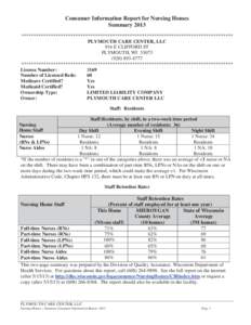 Consumer Information Report for Nursing Homes Summary 2013 ************************************************************************************** PLYMOUTH CARE CENTER, LLC 916 E CLIFFORD ST PLYMOUTH, WI 53073