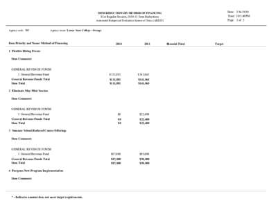 Income / Microeconomics / Revenue