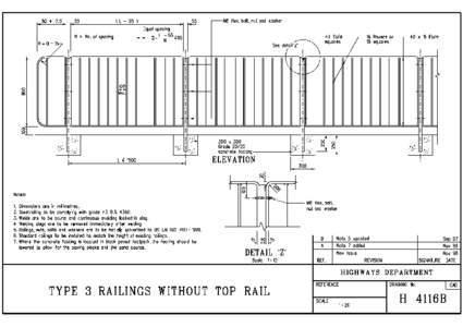 TYPE 3 RAILINGS WITHOUT TOP RAIL
