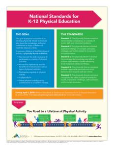 National Standards for K-12 Physical Education THE GOAL THE STANDARDS