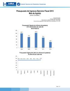 Presupuesto de Ingresos Ejercicio Fiscal 2013 Mes de Agosto Artículo 10 Numeral 7 Dirección Financiera Directora: Maria Elena Galindo Responsable de actualizar la información: Jorge Cordón