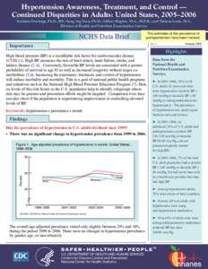 Hypertension Awareness, Treatment, and Control — Continued Disparities in Adults: United States, 2005–2006 Yechiam Ostchega, Ph.D., RN; Sung Sug Yoon, Ph.D.; Jeffery Hughes, M.A., M.P.H.; and Tatiana Louis, M.S., Div