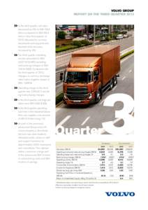 Road transport / Renault Trucks / Truck / Renault / White Motor Company / Volvo Business Units / Transport / Volvo / Land transport