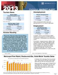 2013 DECEMBER Tourism News Phoenix Metro Overall Occupancy Level