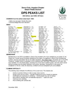 Mount Jefferson / Geography of North America / Picacho del Diablo / Blanca Peak / Boundary Peak / Picacho Peak State Park / Geography of Colorado / Geography of the United States / Sonoran Desert