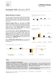 Economy of Germany / Passenger load factor / Germanwings / Airline / Eurowings / Lufthansa / Transport / Aviation