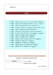 P_Sheshadri- Biodata_kannada