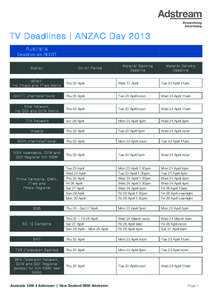    TV Deadlines | ANZAC Day 2013   	
  