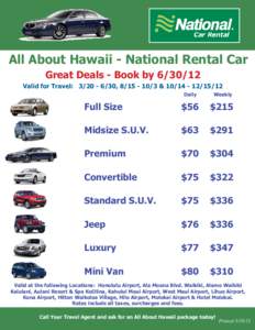 All About Hawaii - National Rental Car Great Deals - Book byValid for Travel: ,  & 