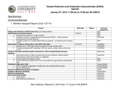 Student Retention and Graduation Subcommittee (SRGS) Agenda January 27, [removed]:00 am to 12:00 pm SA 2300 B New Business Continuing Business 1. Member Assigned Reports (Due[removed])