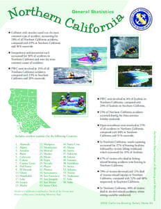 Northern California / Lake Berryessa / Berryessa / Sacramento River / Shasta Lake / Boating / Lake Tahoe / PWC-related accidents / Geography of California / Shasta-Trinity National Forest / San Francisco Bay