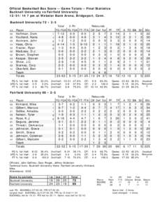 Official Basketball Box Score -- Game Totals -- Final Statistics Bucknell University vs Fairfield University[removed]pm at Webster Bank Arena, Bridgeport, Conn. Bucknell University 72 • 3-5 ##