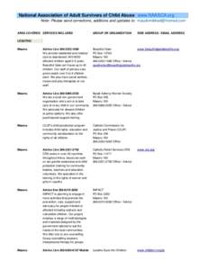 National Association of Adult Survivors of Child Abuse www.NAASCA.org Note: Please send corrections, additions and updates to:  AREA COVERED SERVICES INCLUDED GROUP OR ORGANIZATION