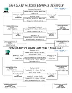 2014 CLASS 1A STATE SOFTBALL SCHEDULE Lynnville-Sully[removed]Tuesday, July[removed]:00 p.m. - Mittera Field Kee[removed]Wednesday, July 23