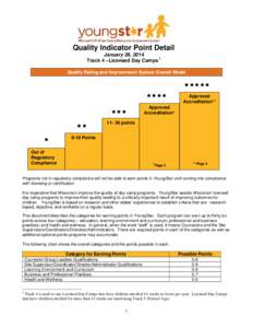 Quality Indicator Point Detail January 28, 2014 Track 4 –Licensed Day Camps 1 Quality Rating and Improvement System Overall Model  
