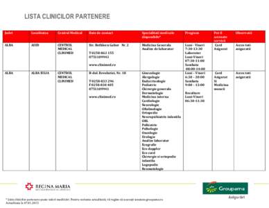 LISTA CLINICILOR PARTENERE Judet Localitatea  Centrul Medical