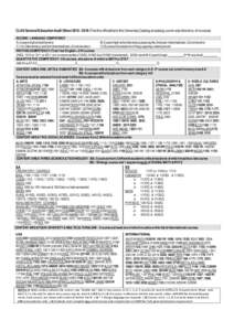 CLAS General Education Audit SheetFind the official list in the University Catalog at catalog.uconn.edu/directory-of-courses) SECOND LANGUAGE COMPETENCY A) 3 years high school level or B) 2 years high schoo