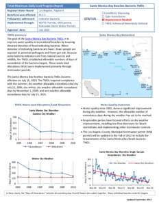 Total Maximum Daily Load Progress Report  Santa Monica Bay Beaches Bacteria TMDL Regional Water Board