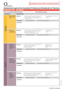 This document is not to be submitted to the Queensland College of Teachers (QCT) Working copy only – retain for your reference Assessment against the Australian Professional Standards for Teachers WORKING COPY - REVIEW