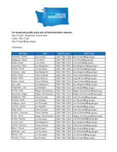 Comm staff by member - Updated May 2018.xlsx