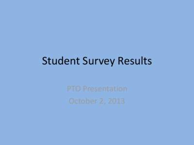 Student Survey Results PTO Presentation October 2, 2013 *Grades 1-3