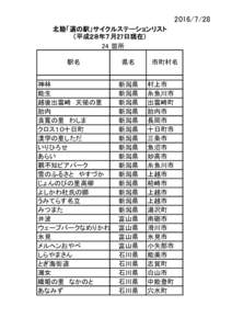 Microsoft Word - 123_あらい（画像圧縮）