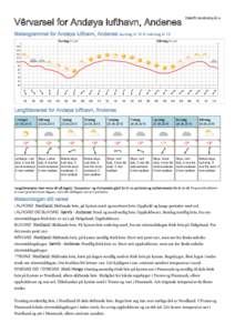 Vêrvarsel for Andøya lufthavn, Andenes  Utskrift: kl 14 Meteogrammet for Andøya lufthavn, Andenes laurdag kl 15 til måndag kl 15 Sundag 21. juni