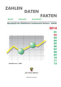 ZAHLEN Aktuell DATEN  Informativ