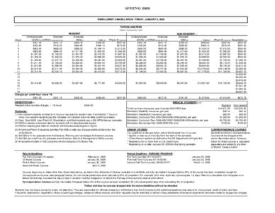 SPRINGENROLLMENT CANCELLATION: FRIDAY, JANUARY 9, 2009 TUITION AND FEES Subject to change without notice.