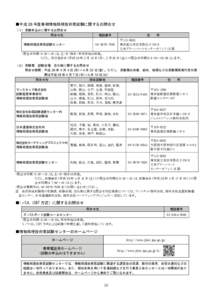 ■平成 28 年度春期情報処理技術者試験に関するお問合せ （１）受験申込みに関するお問合せ 問合せ先 電話番号