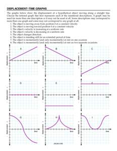 Kinematics / Classical mechanics / Velocity / Displacement / Linear motion / Motion graphs and derivatives / Physics / Motion / Physical quantities