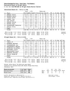 Official Basketball Box Score -- Game Totals -- Final Statistics Cleveland State vs Wright State[removed]:00 PM EST at Wright State Nutter Center Cleveland State 55 • 10-9, 4-1 HL Total 3-Ptr