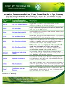 Materials Recommended for Water Based Ink Jet – Dye Presses (Includes Memjet Platforms: Afinia, Colordyne, Trojan, etc., and Primera Ink Jet) Component Code  Product Description