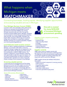What happens when Michigan meets MATCHMAKER Connecting businesses, locating capital, identifying supplier opportunities and accessing valuable services in Michigan.