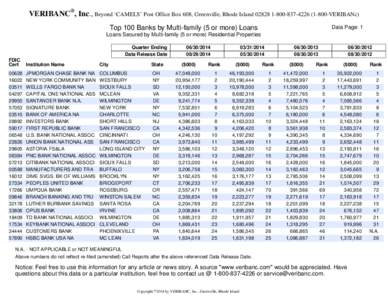 VERIBANC®, Inc., Beyond ‘CAMELS’ Post Office Box 608, Greenville, Rhode Island[removed][removed]VERIBANc) Top 100 Banks by Multi-family (5 or more) Loans Data Page: 1  Loans Secured by Multi-family (5 or 