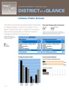 Colorado department of Higher education  DistrictaT A Glance Littleton Public Schools The path to earning a postsecondary certificate or degree begins in the K-12 system. This