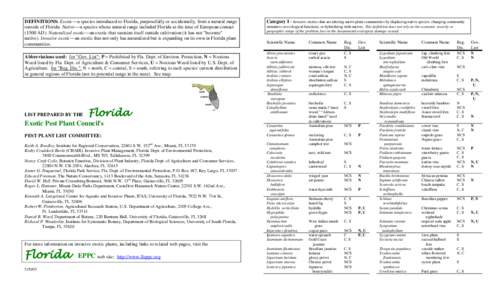 Biogeography / Solanum tampicense / Jasminum dichotomum / Solanum / Elaeagnus / Lantana camara / Colubrina asiatica / Schinus terebinthifolius / Ardisia / Flora / Invasive plant species / Botany
