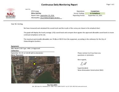 Page 1 of 2  Continuous Daily Monitoring Report report for:  XTO Energy