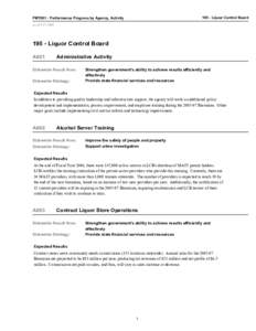 195 - Liquor Control Board  PMT001 - Performance Progress by Agency, Activity As of[removed] - Liquor Control Board