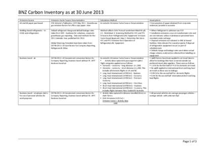 BNZ Carbon Inventory 2013