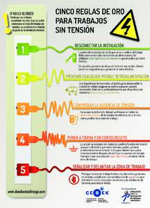 ¡Y NO LO OLVIDES!  Hasta que no se hayan completado las cinco fases no podrá autorizarse el inicio del trabajo sin tensión y se considerará en tensión