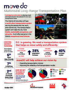 Multimodal Long-Range Transportation Plan You helped us craft a vision to develop a bold and implementation-focused plan for our city’s transportation future:  The District of Columbia will have