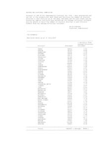 AUSTRALIAN ELECTORAL COMMISSION Pursuant to s58 of the Commonwealth Electoral Act 1918 I have ascertained and set out in the schedule for each State and Territory the number of electors enrolled in each Division as at th