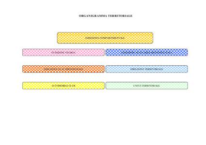 Microsoft PowerPoint - ORGANIGRAMMA TERRITORIALE  agg. 15_05_2015