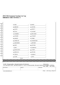 2013 FIA European Touring Car Cup AMENDED GRID FOR RACE 1