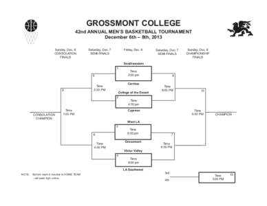 GROSSMONT COLLEGE  42nd ANNUAL MEN’S BASKETBALL TOURNAMENT December 6th – 8th, 2013 Sunday, Dec. 8 CONSOLATION