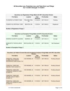 All Securities Law, Franchise Law, and Take-Over Law Filings for[removed]through[removed]Securities Law Registration Filings Made with DFI’s Securities Division Firm Name FS ENERGY & POWER FUND