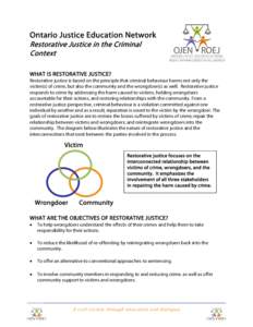 Ontario Justice Education Network Restorative Justice in the Criminal Context WHAT IS RESTORATIVE JUSTICE? Restorative justice is based on the principle that criminal behaviour harms not only the victim(s) of crime, but 