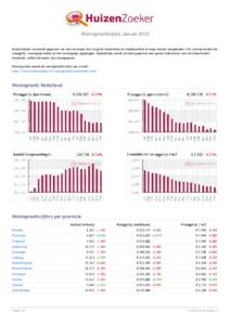 Woningmarktcijfers Januari 2013 HuizenZoeker verzamelt gegevens van alle woningen die via grote huizensites en makelaarsites te koop worden aangeboden. Per woning worden de vraagprijs, woonoppervlakte en het woningtype o